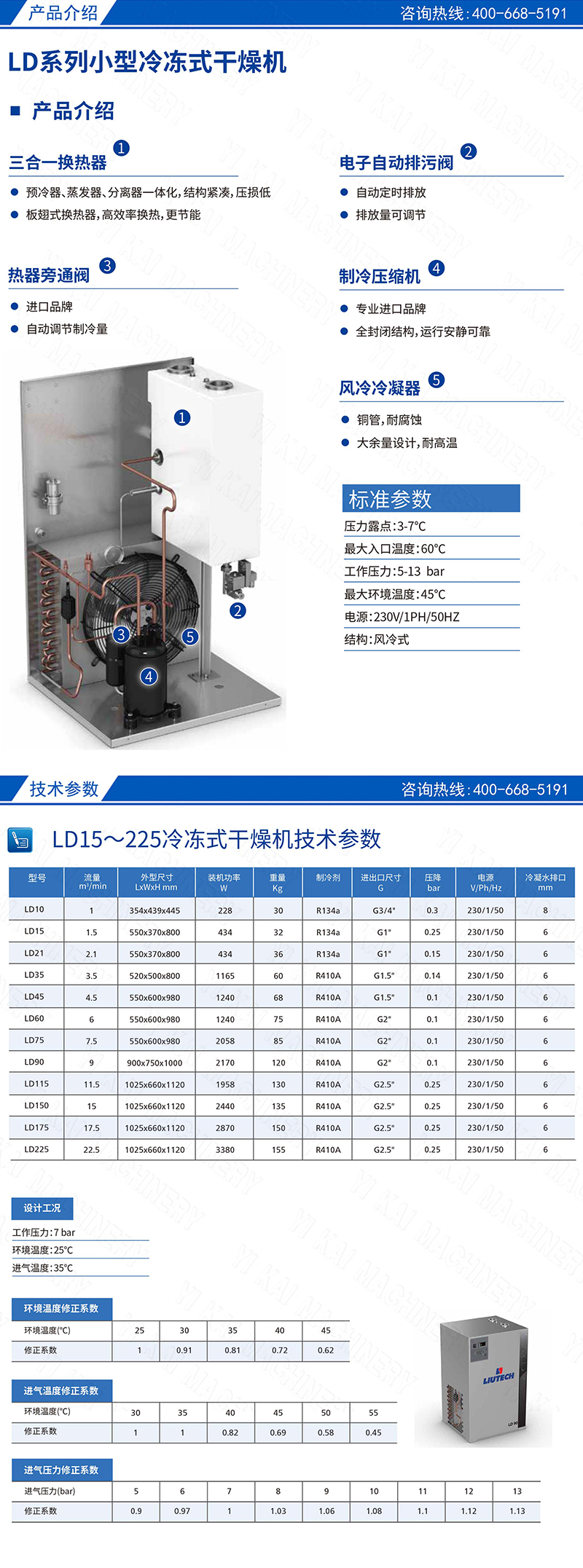LD系列小型冷冻式干燥机-2.jpg