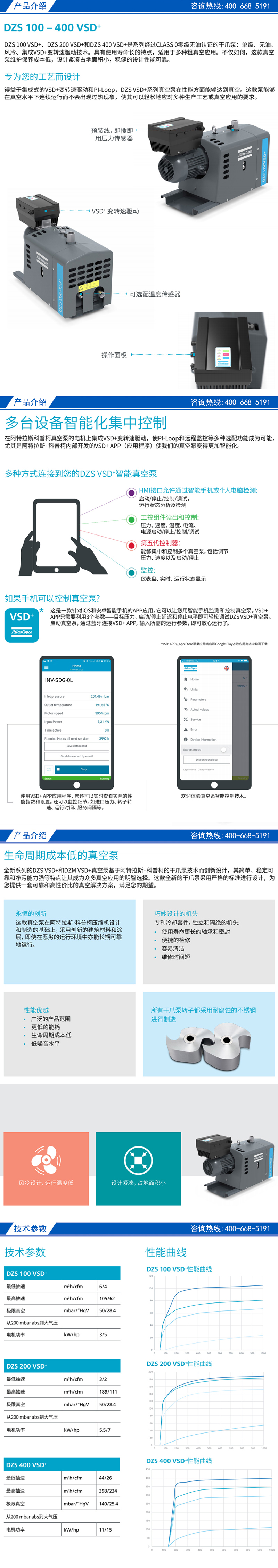 DZS VSD 100-1200修.jpg